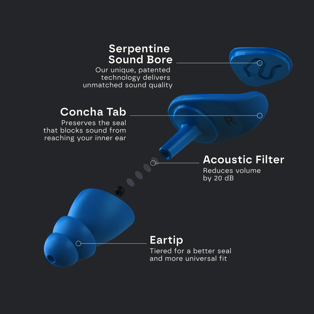 EAROS x Hendrick Motorsports®